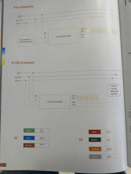 Led Treiber 24Volt 150 Watt,Dimmbar, 3556